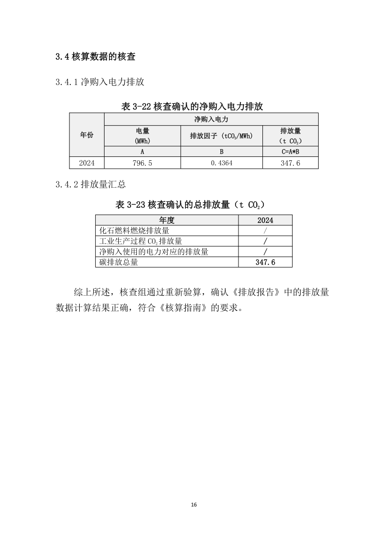 2024年温室气体排放核查报告-新辉门业_17.png
